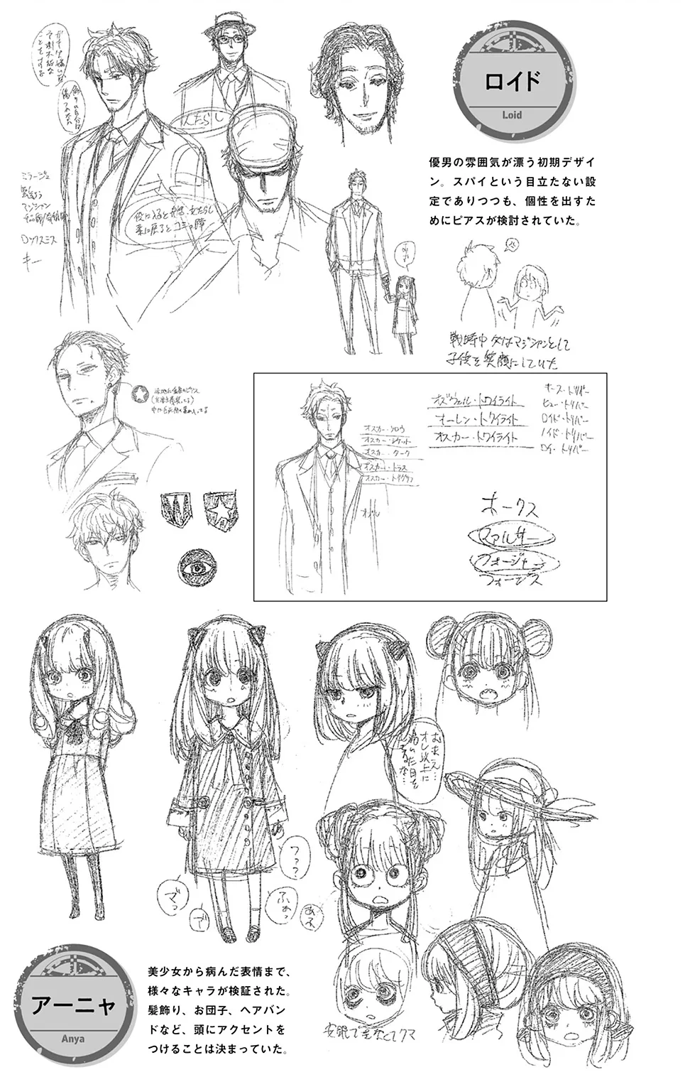Anya Forger full body Eden Academy uniform reference