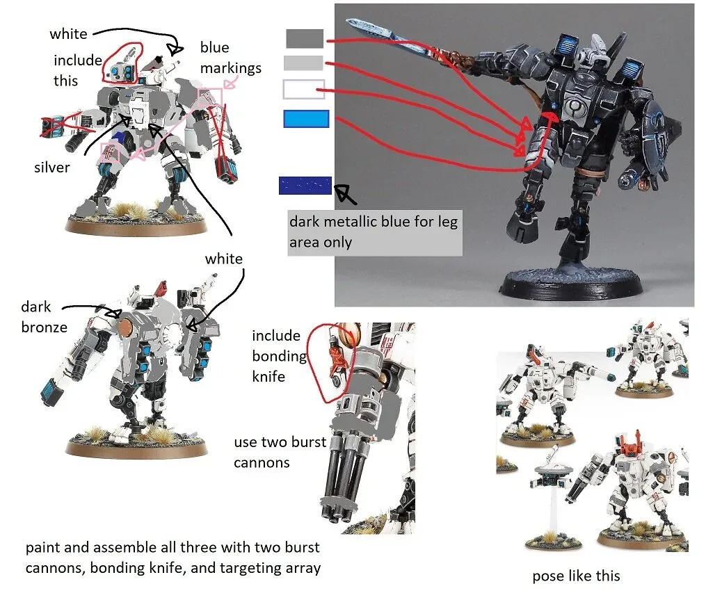 miniature painting commission work in progress photos reference