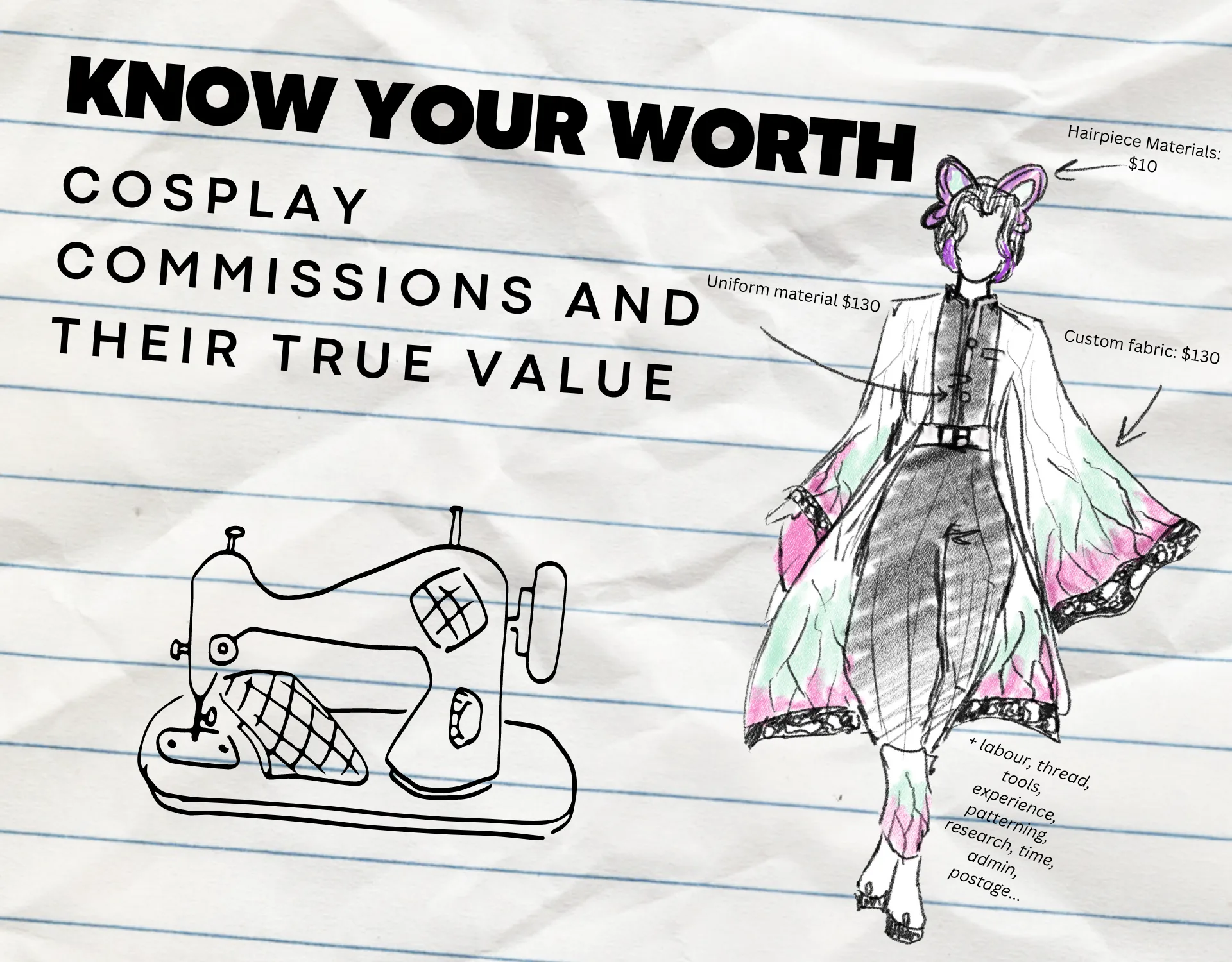 cosplay commission quoting pricing materials reference