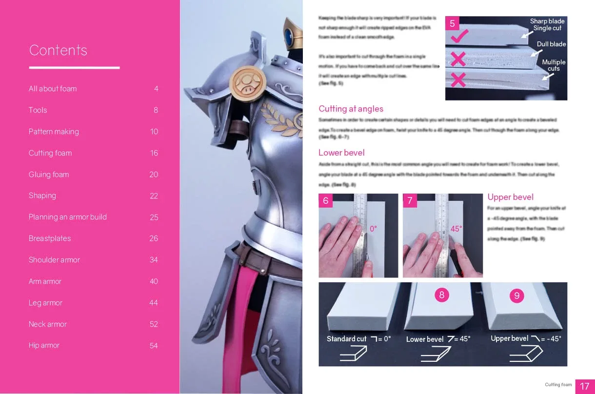 cosplay full build assembly workflow planning reference